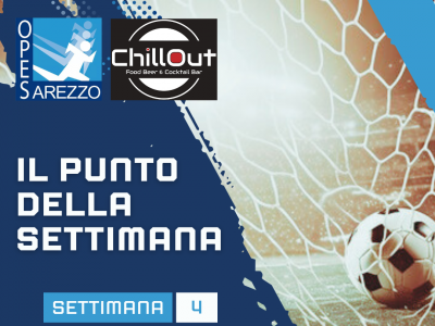 IL PUNTO DELLA SETTIMANA #4